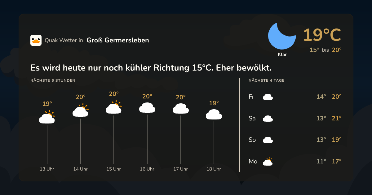 Quak Wetter-Widget Groß Germersleben