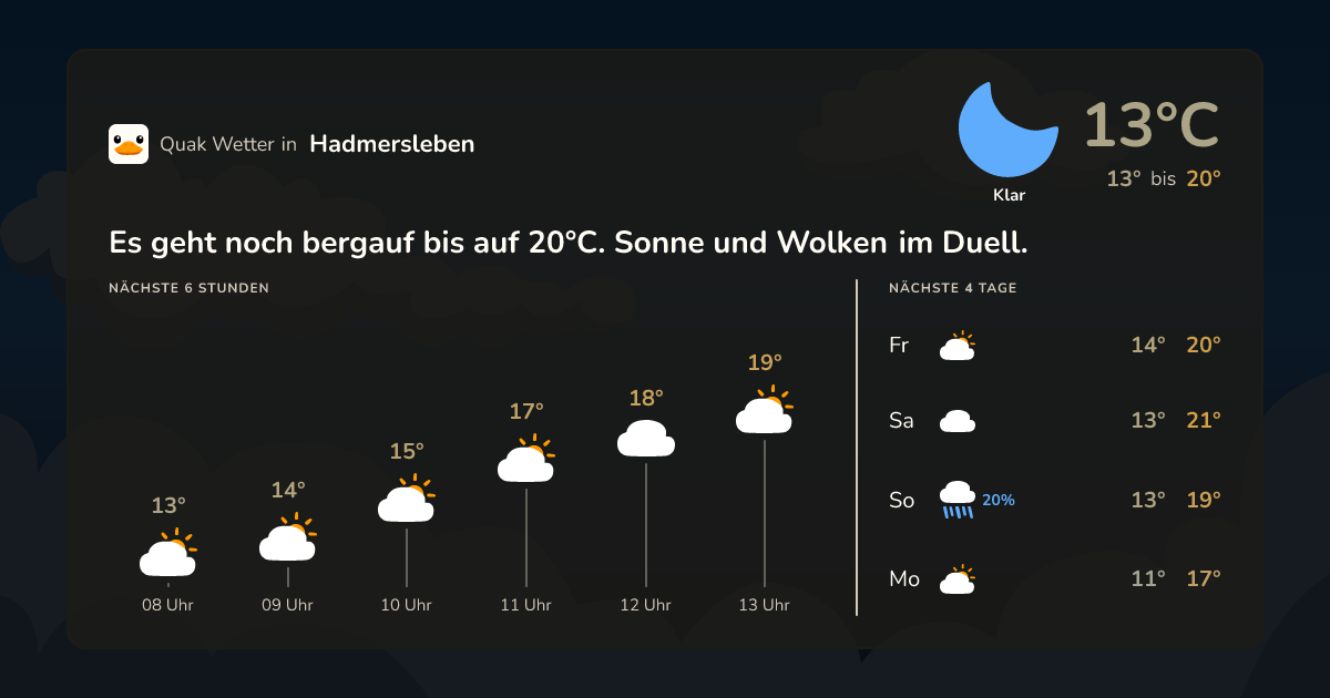 Quak Wetter-Widget Hadmersleben