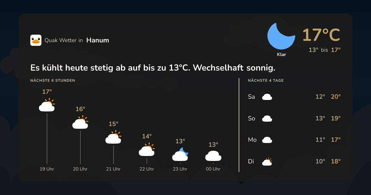 Quak Wetter-Widget Hanum