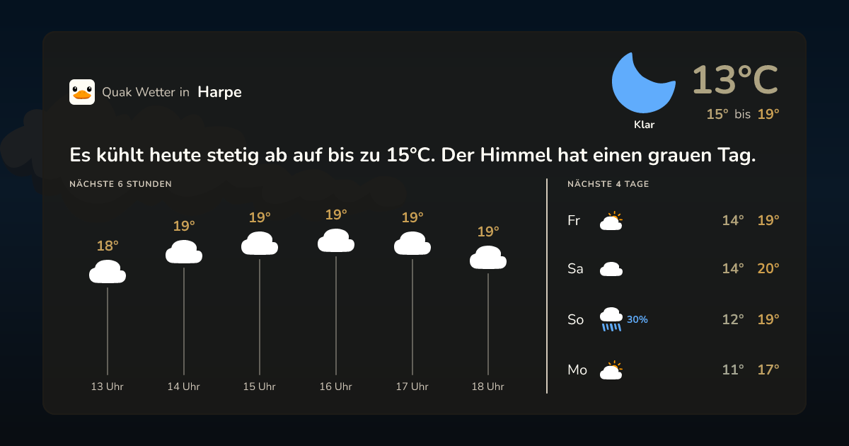 Quak Wetter-Widget Harpe