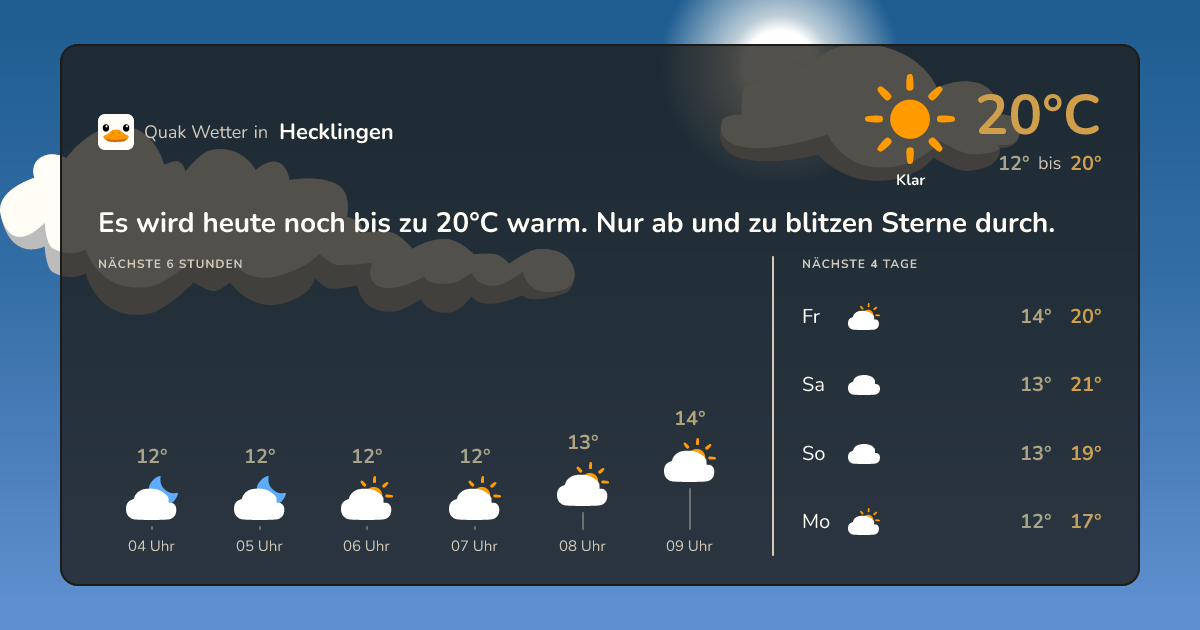 Quak Wetter-Widget Hecklingen