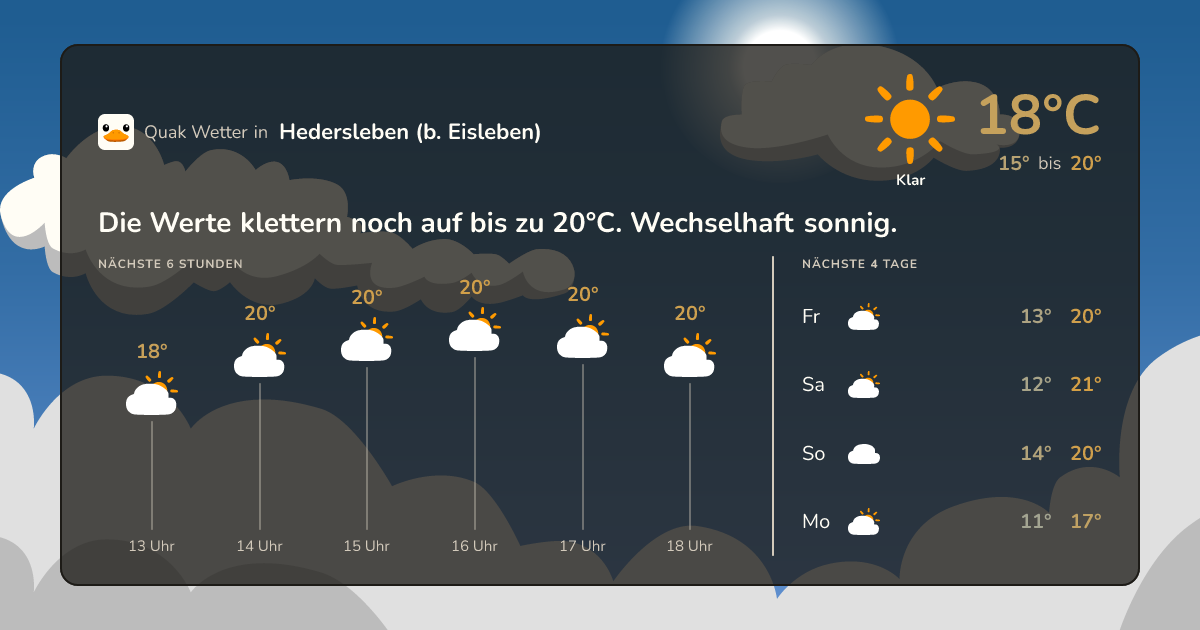Quak Wetter-Widget Hedersleben (b. Eisleben)