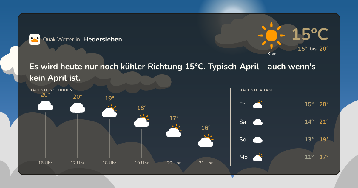 Quak Wetter-Widget Hedersleben