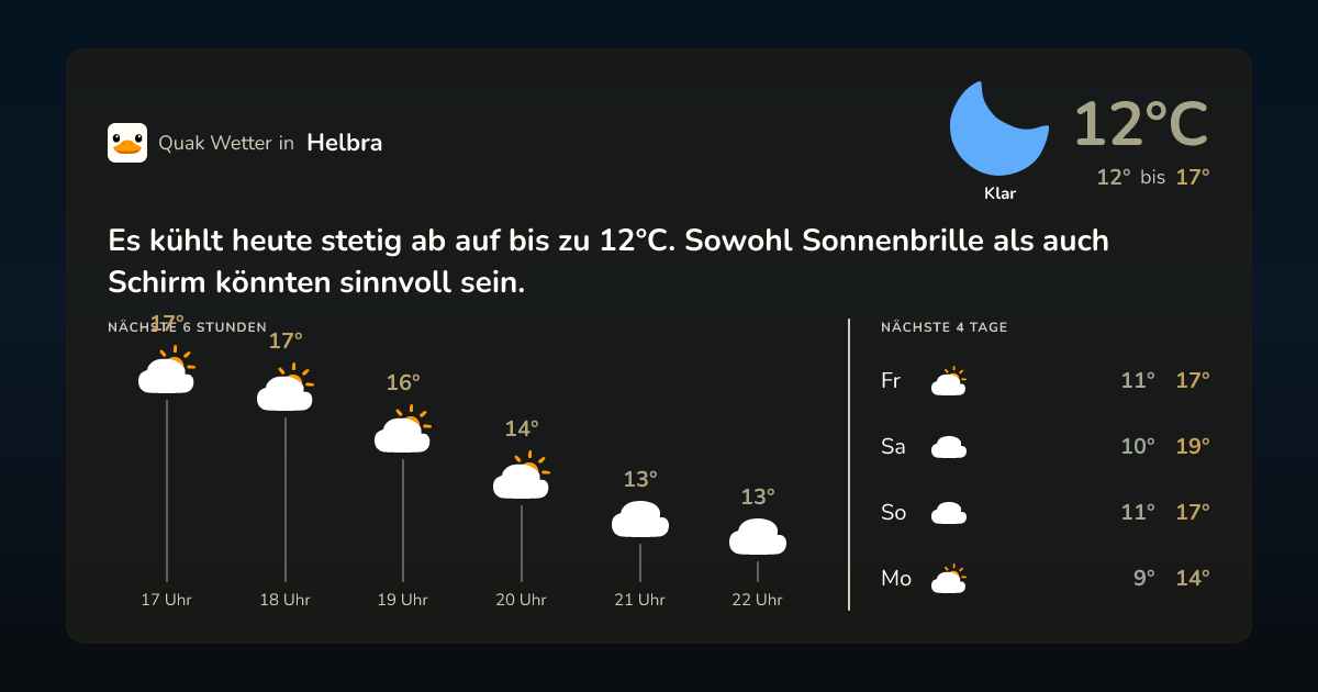 Quak Wetter-Widget Helbra