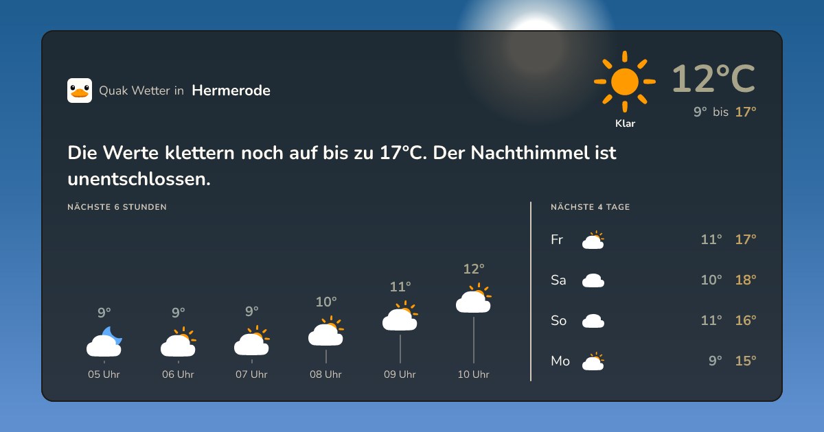 Quak Wetter-Widget Hermerode