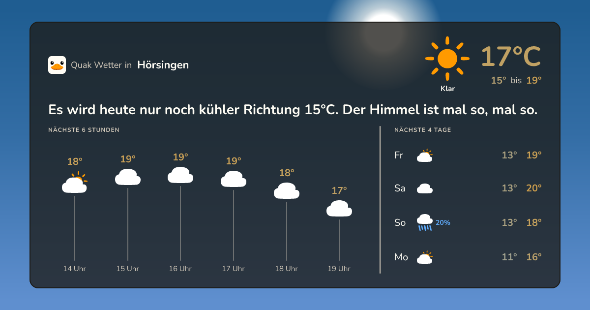 Quak Wetter-Widget Hörsingen