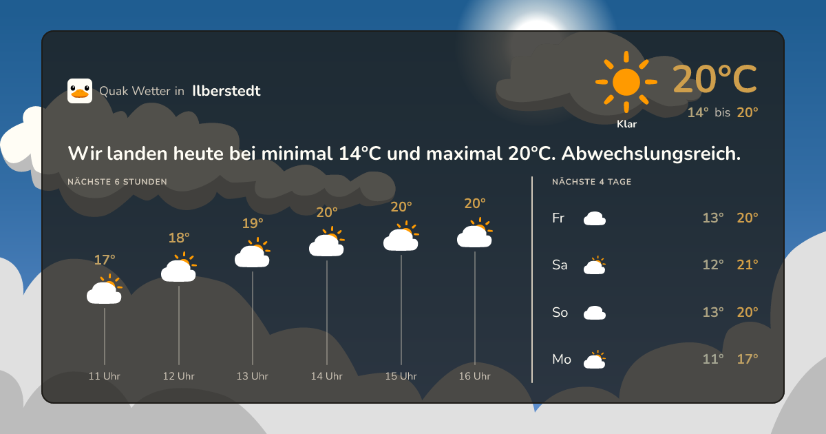 Quak Wetter-Widget Ilberstedt