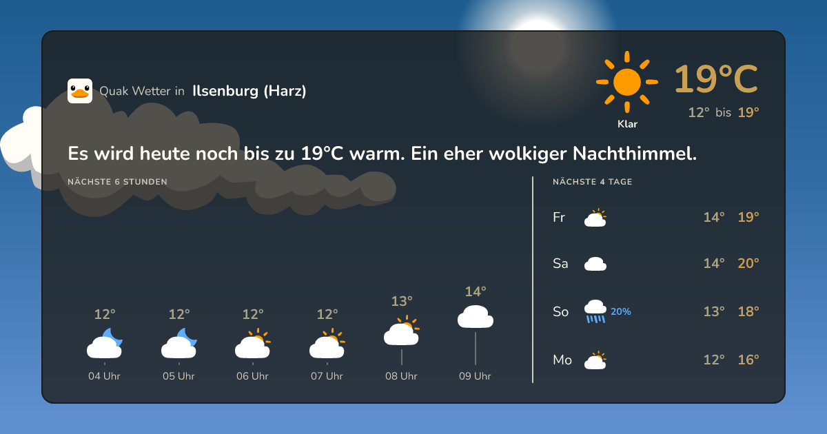 Quak Wetter-Widget Ilsenburg (Harz)