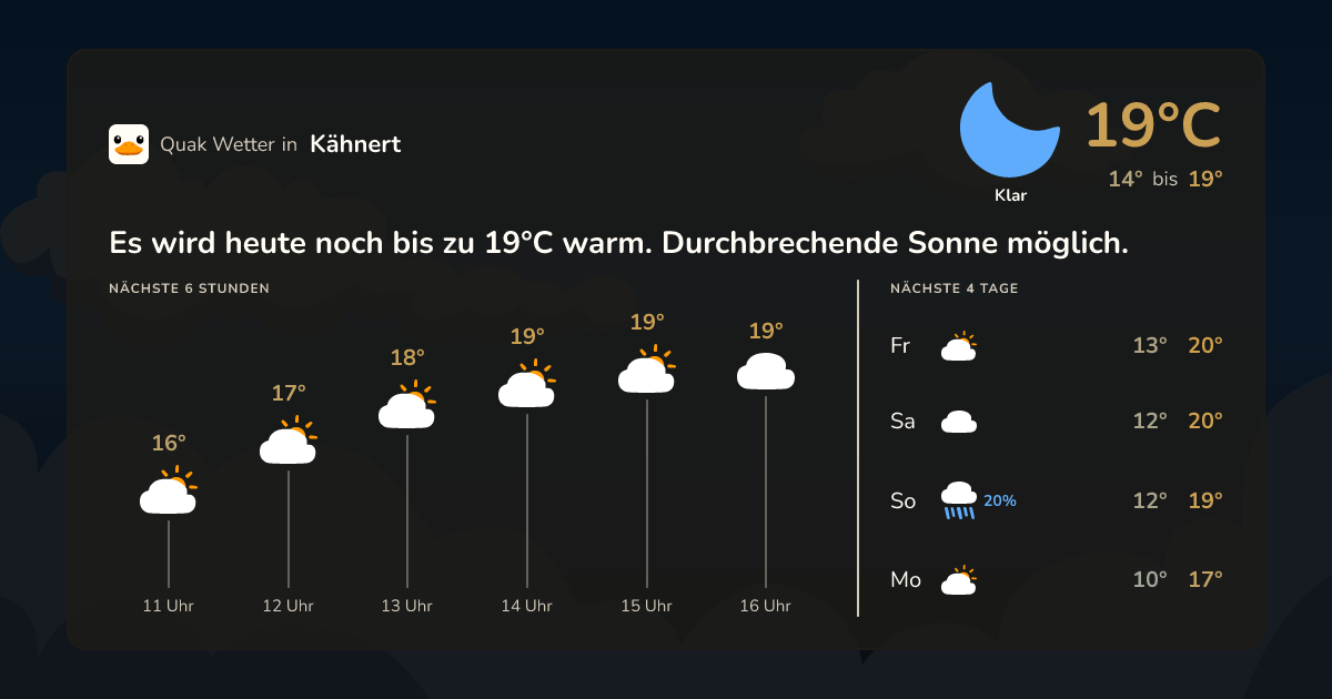 Quak Wetter-Widget Kähnert