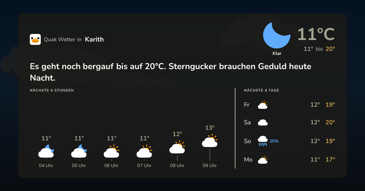 Quak Wetter-Widget Karith
