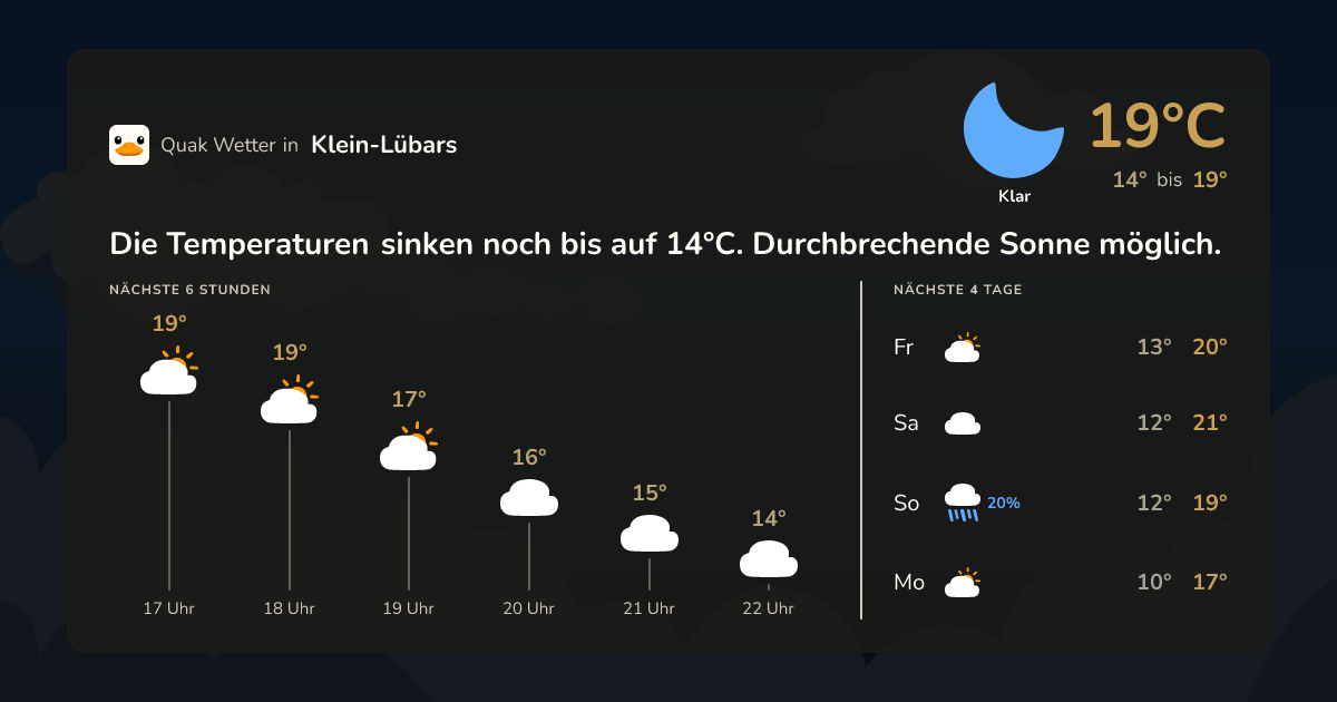 Quak Wetter-Widget Klein-Lübars