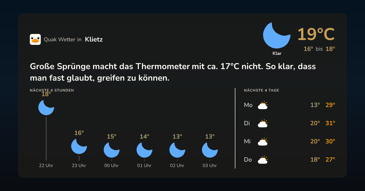 Wetter-Widget für Klietz