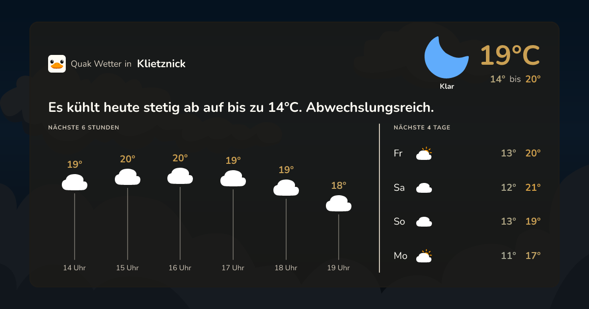 Quak Wetter-Widget Klietznick