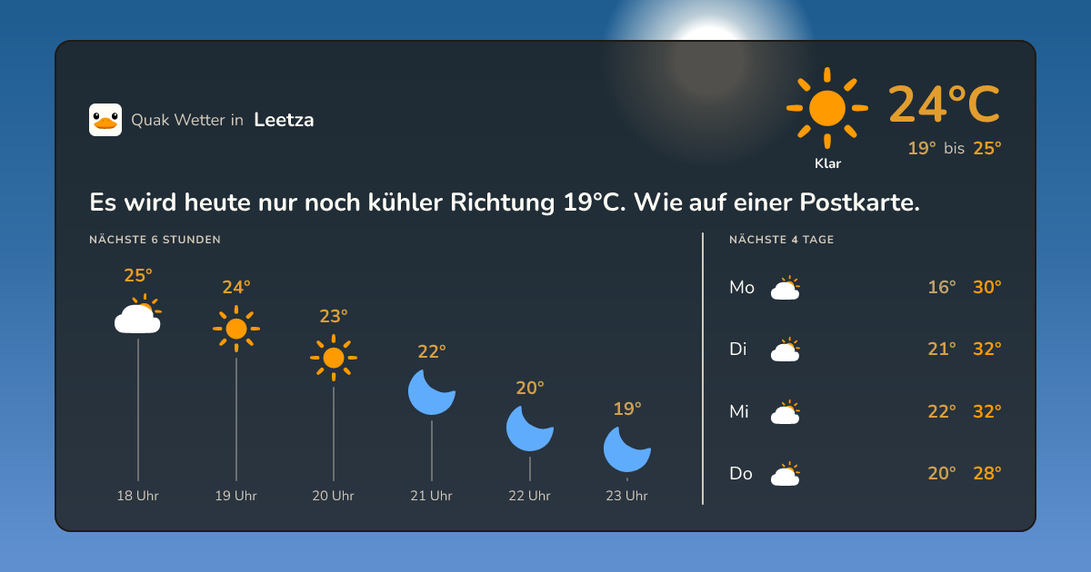 Wetter-Widget für Leetza