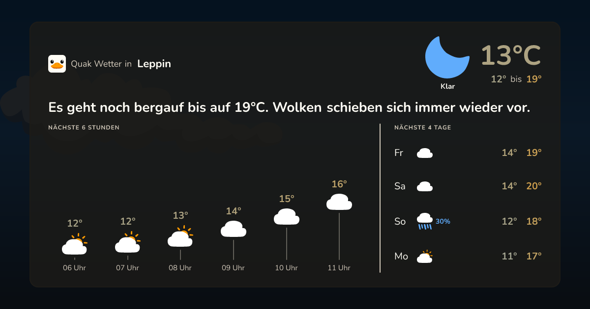 Quak Wetter-Widget Leppin