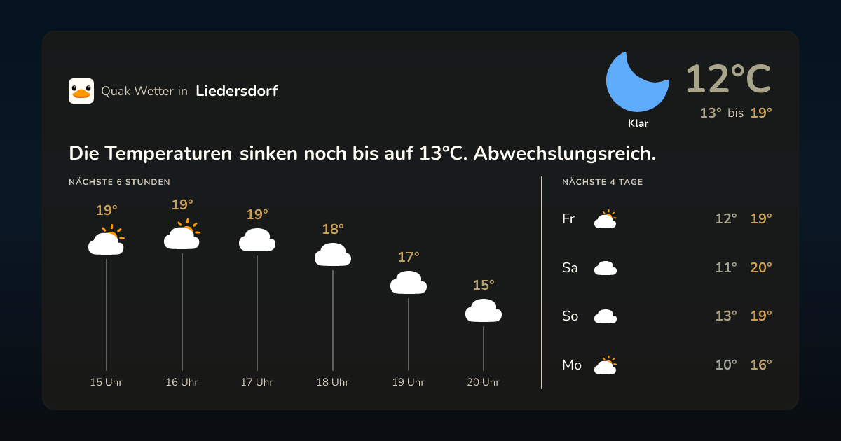Quak Wetter-Widget Liedersdorf