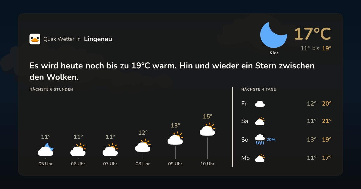 Quak Wetter-Widget Lingenau