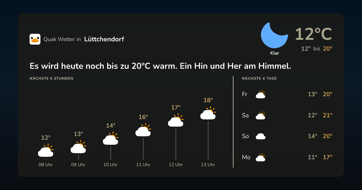 Quak Wetter-Widget Lüttchendorf