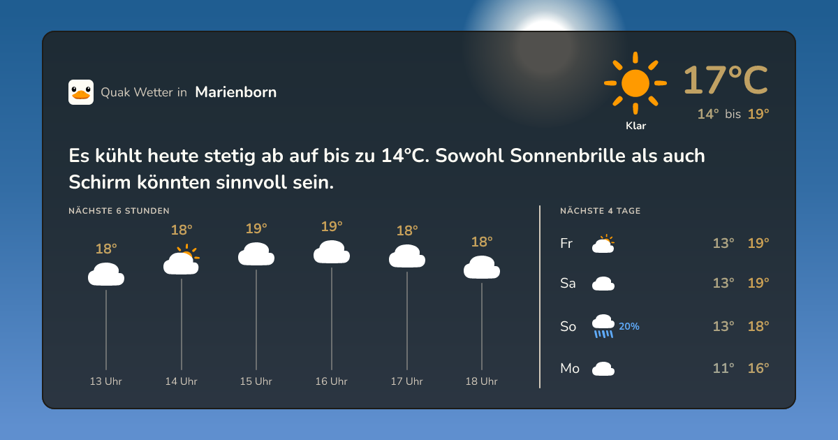 Quak Wetter-Widget Marienborn