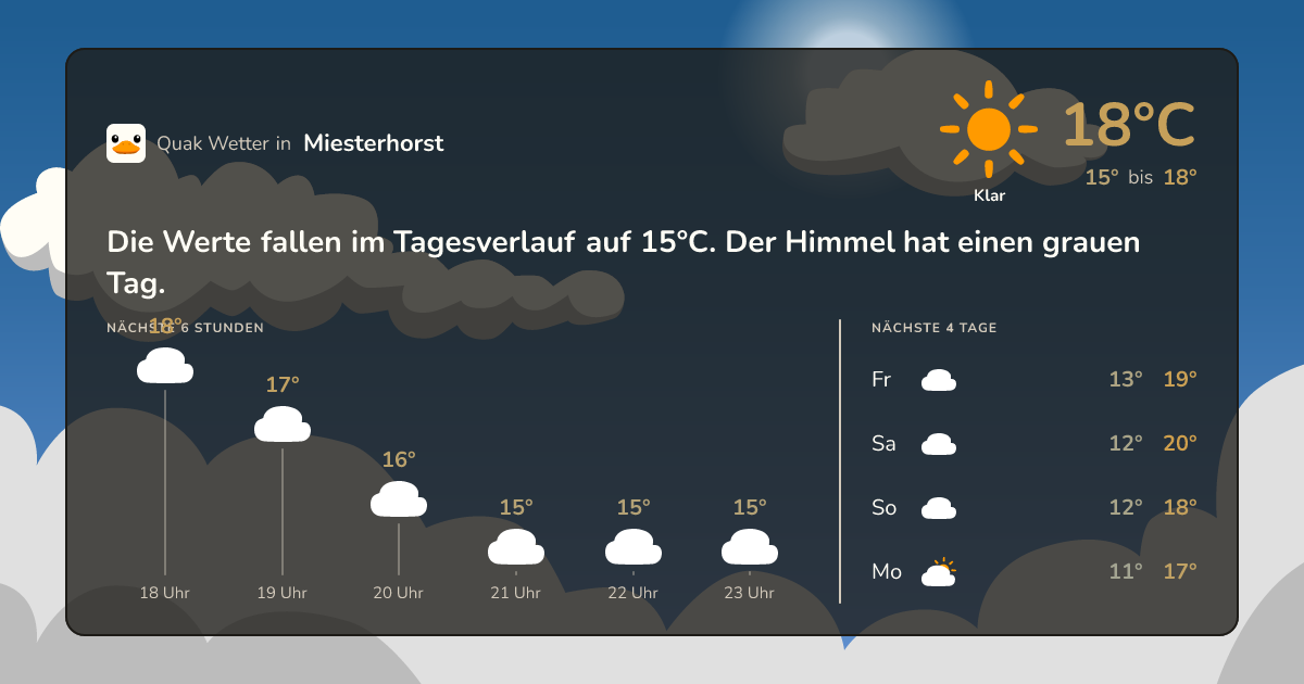 Quak Wetter-Widget Miesterhorst