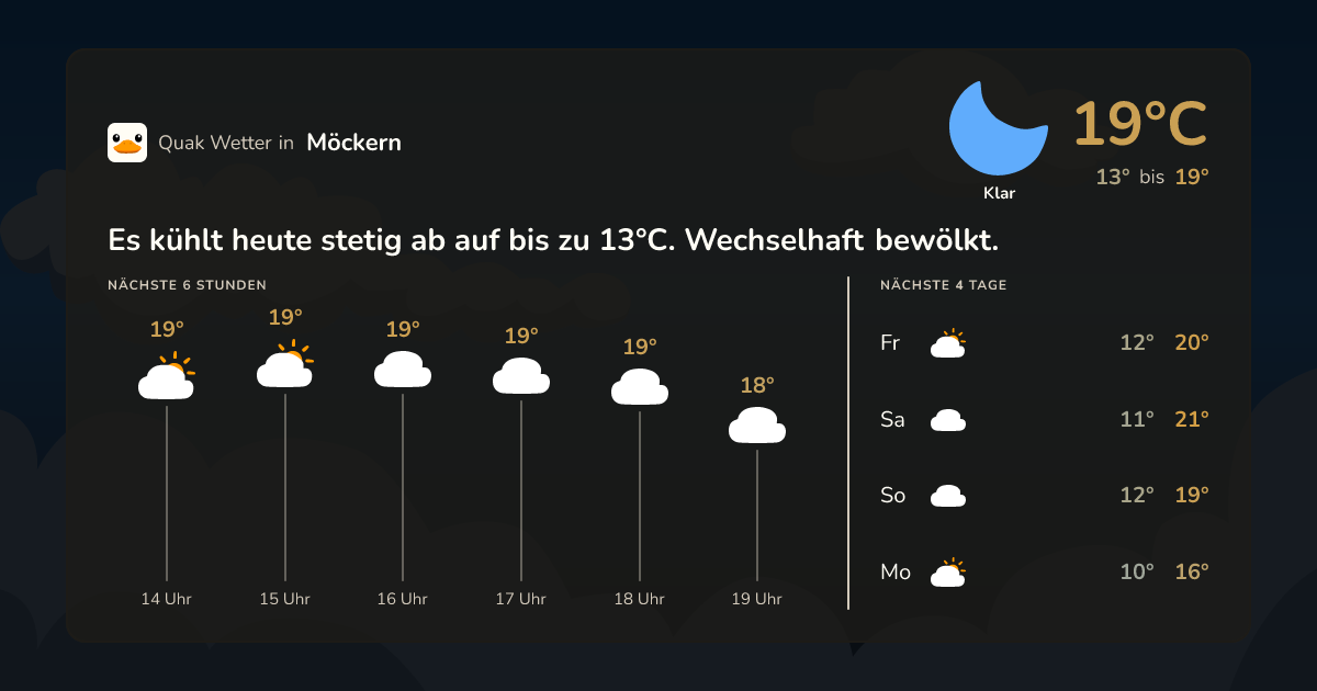 Quak Wetter-Widget Möckern