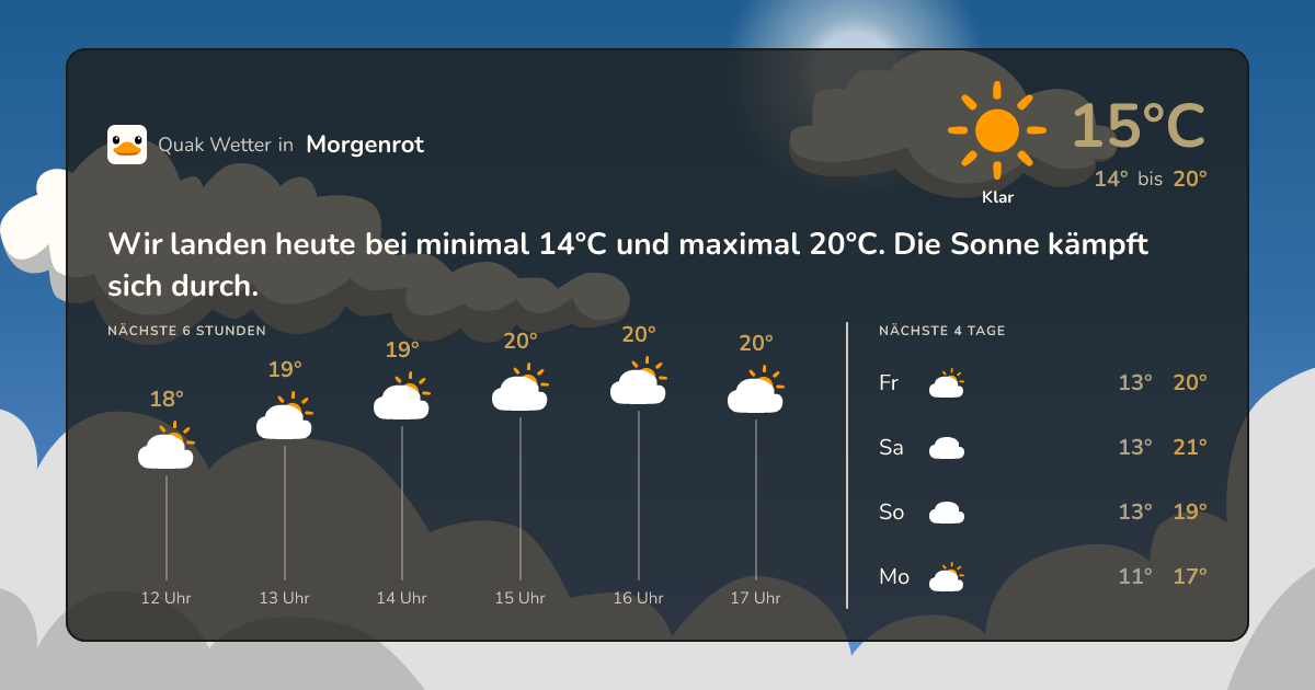 Quak Wetter-Widget Morgenrot