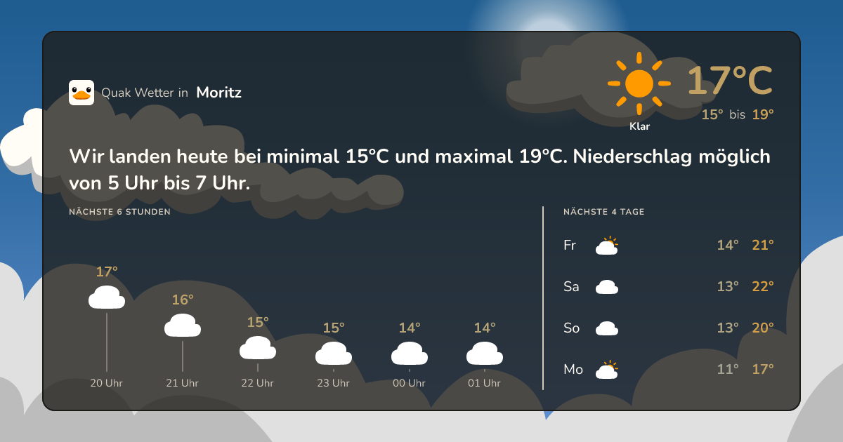 Quak Wetter-Widget Moritz