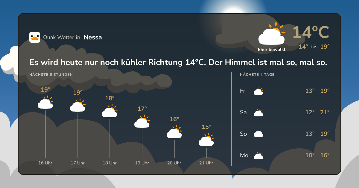 Quak Wetter-Widget Nessa