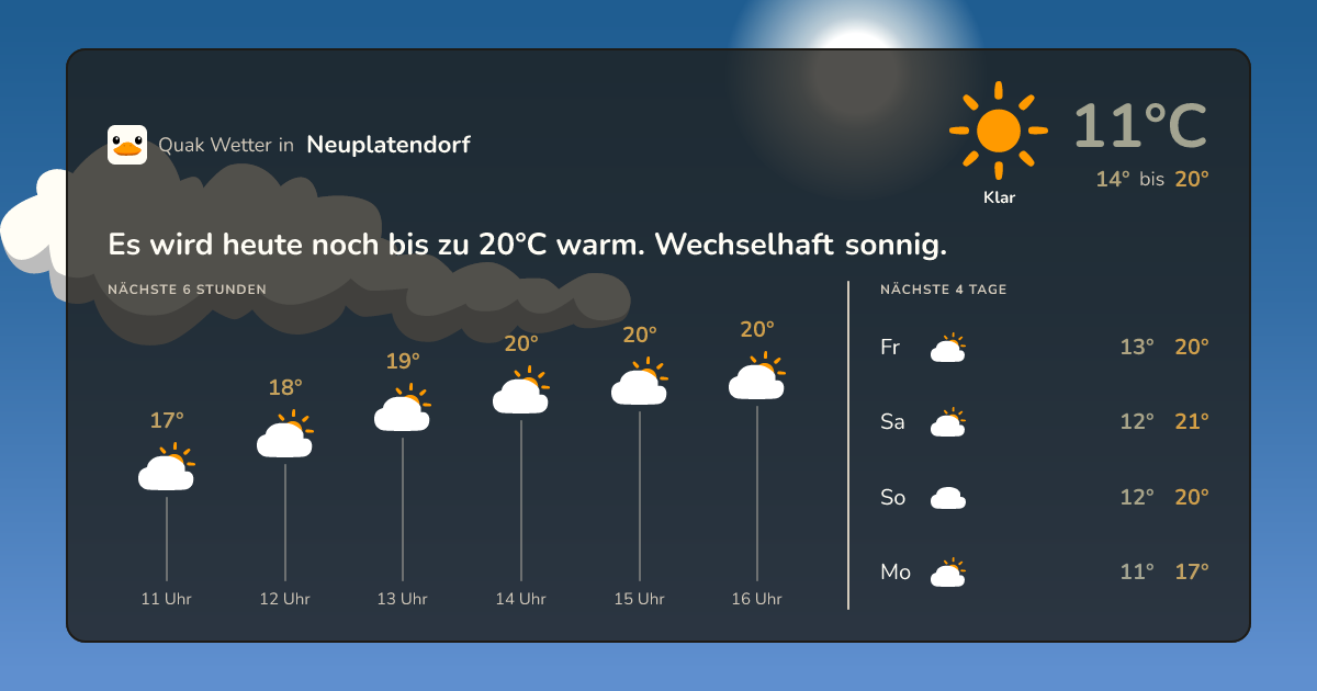Quak Wetter-Widget Neuplatendorf
