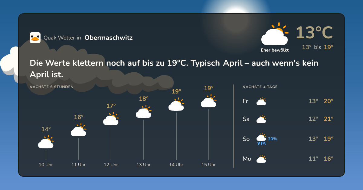 Quak Wetter-Widget Obermaschwitz