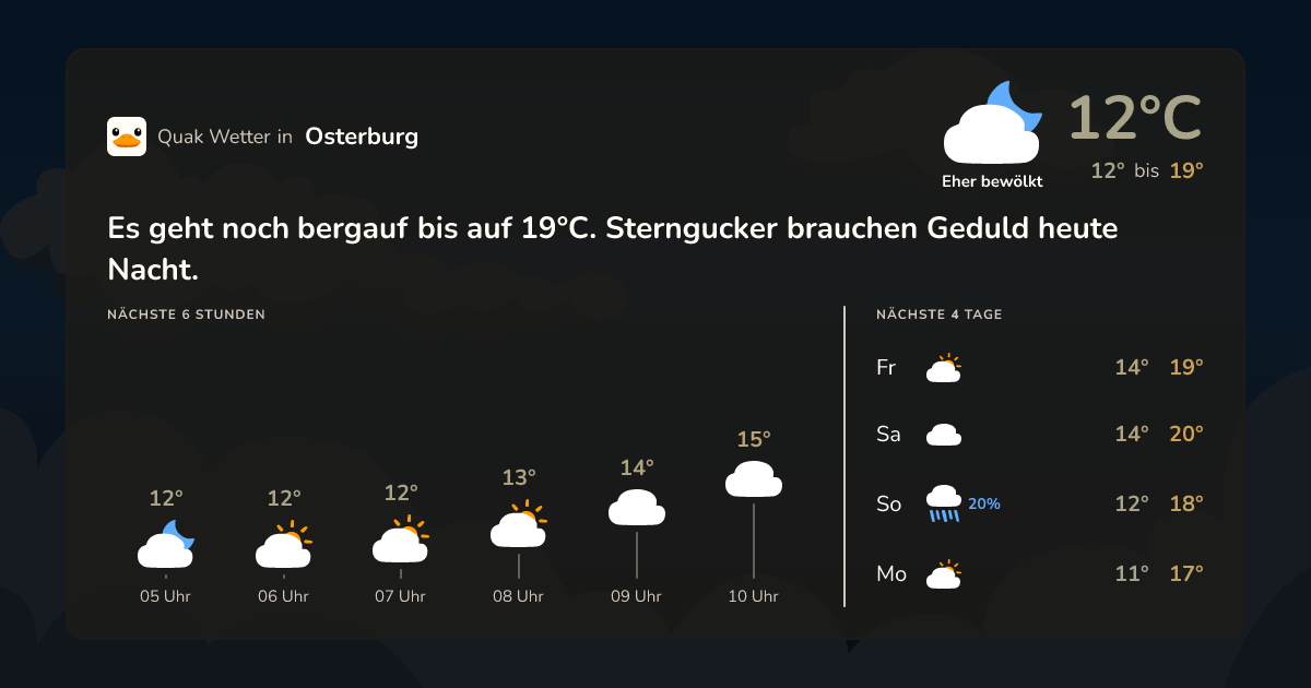 Quak Wetter-Widget Osterburg