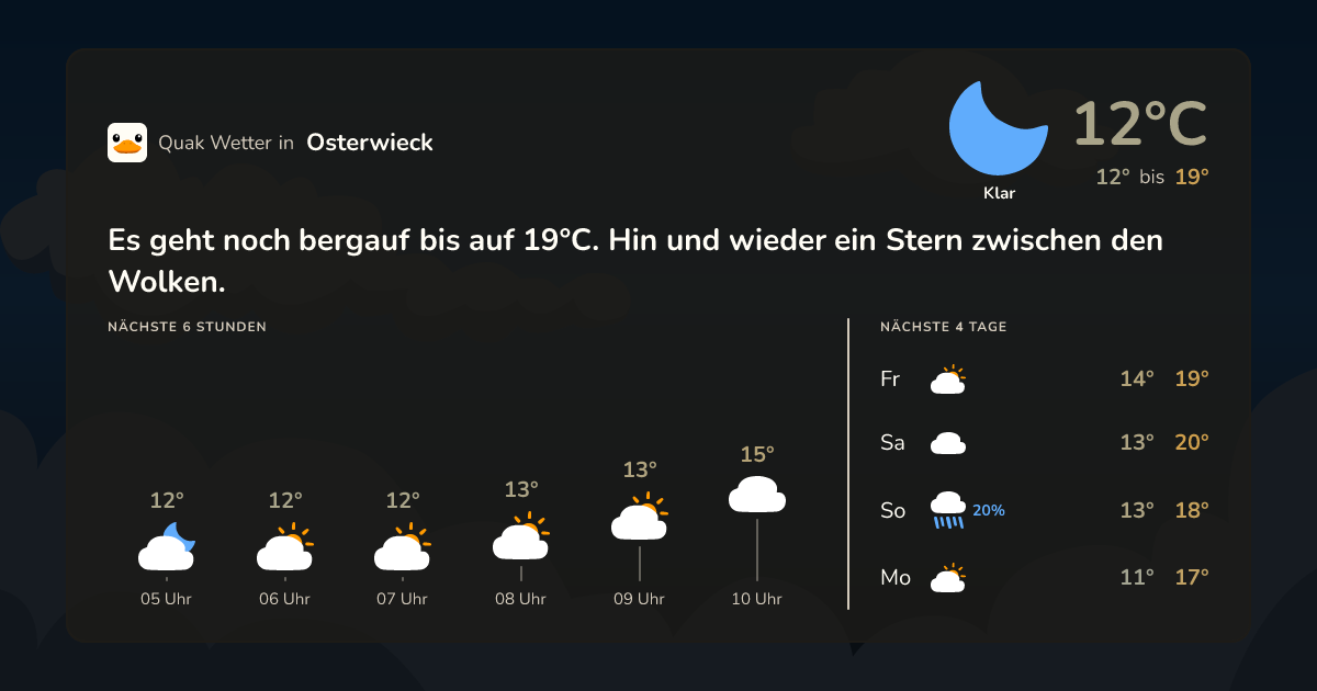 Quak Wetter-Widget Osterwieck