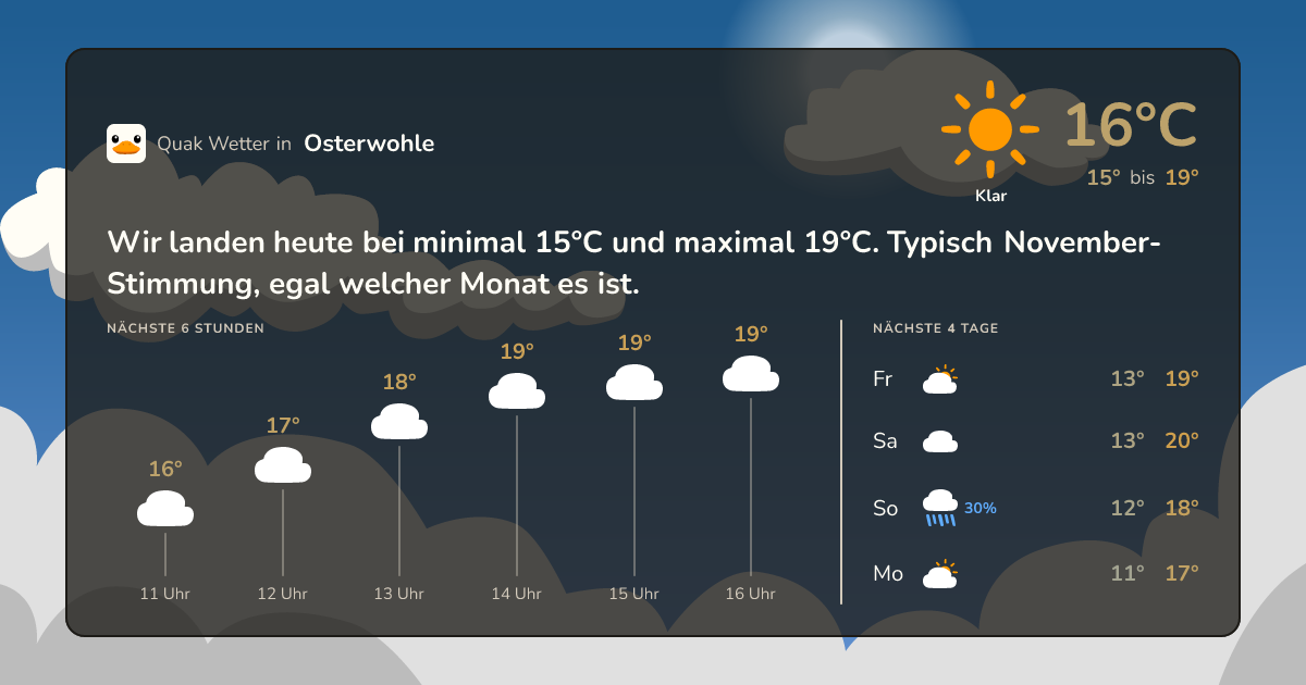 Quak Wetter-Widget Osterwohle
