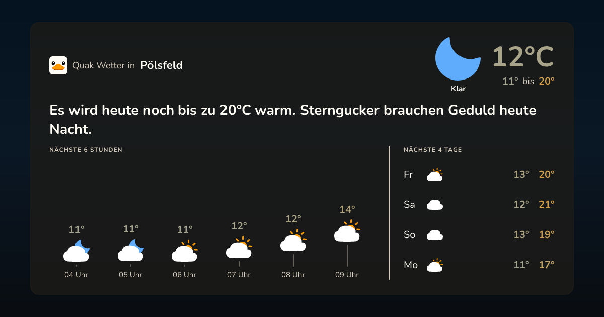 Quak Wetter-Widget Pölsfeld