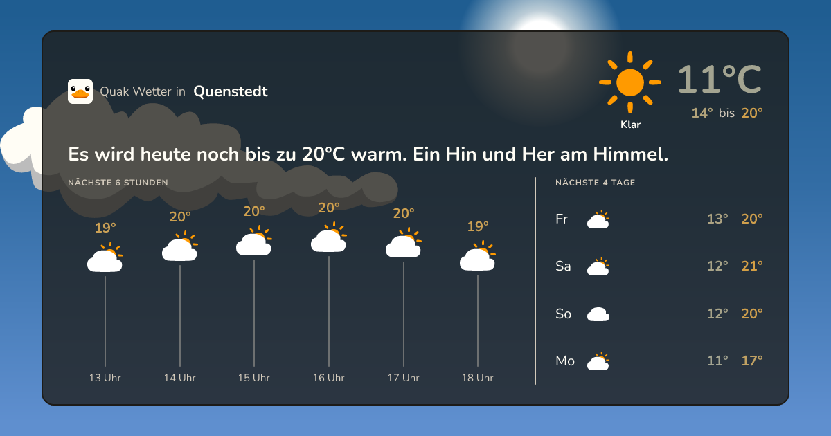 Quak Wetter-Widget Quenstedt