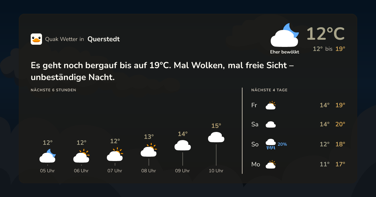 Wettervorschau Querstedt – 7-Tage Vorhersage