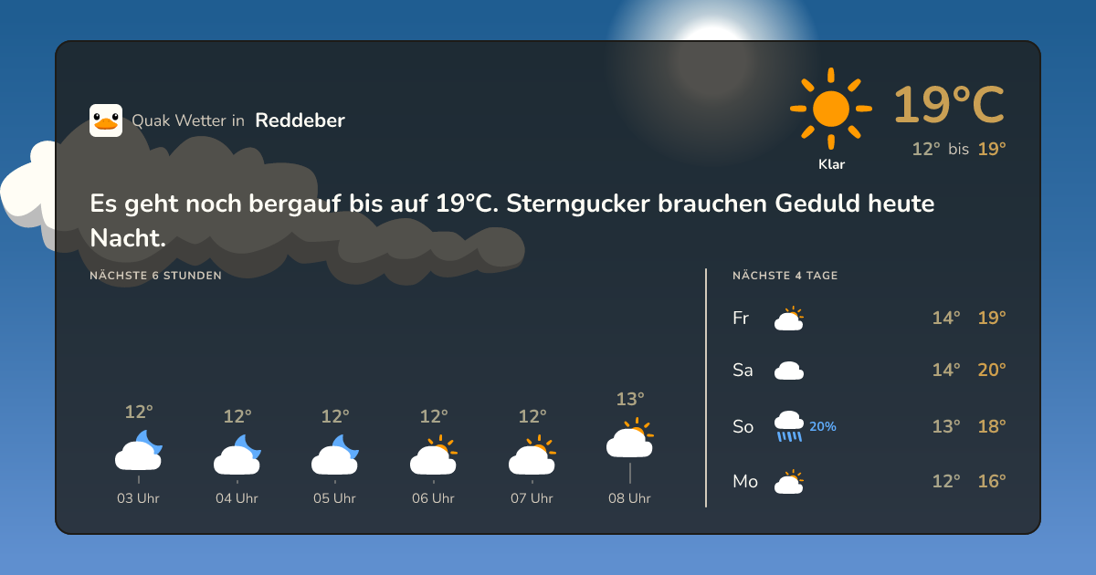 Quak Wetter-Widget Reddeber