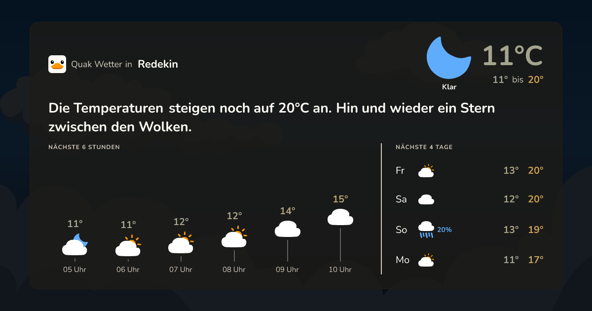 Quak Wetter-Widget Redekin