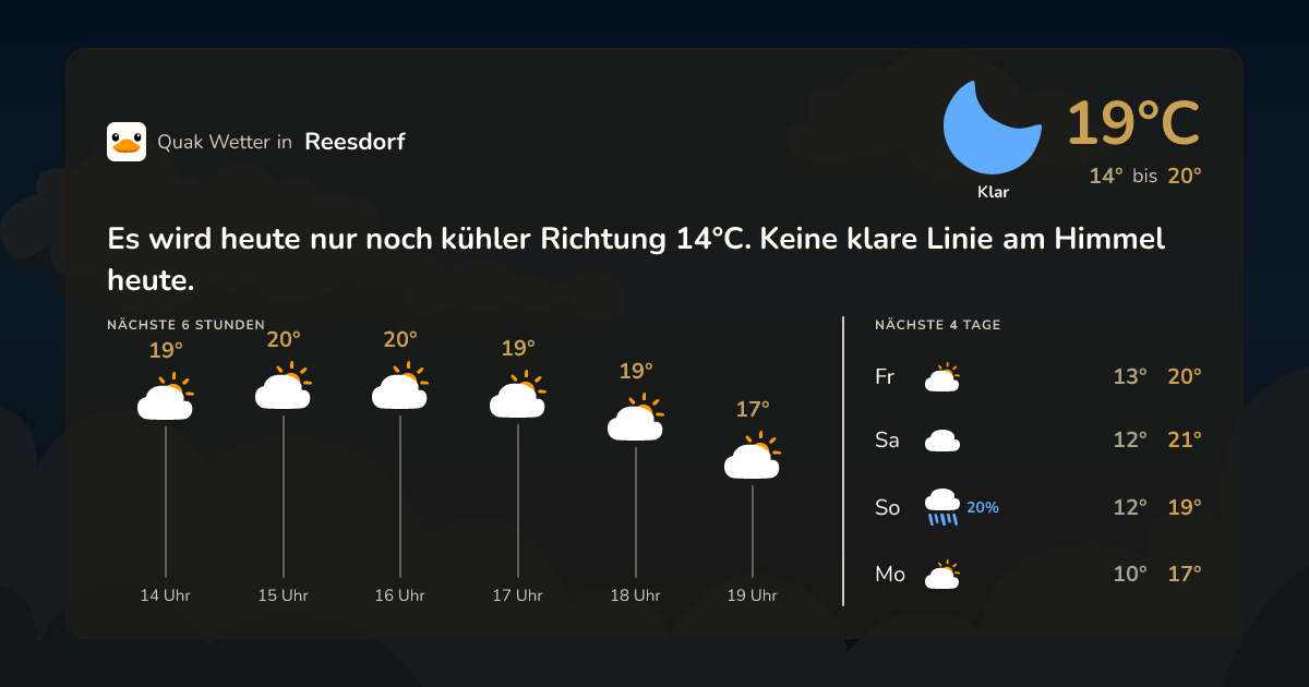 Quak Wetter-Widget Reesdorf