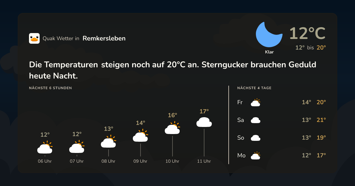 Quak Wetter-Widget Remkersleben
