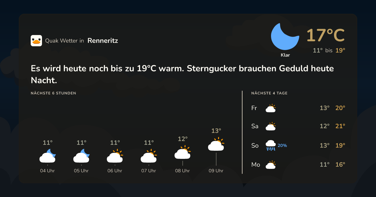 Quak Wetter-Widget Renneritz