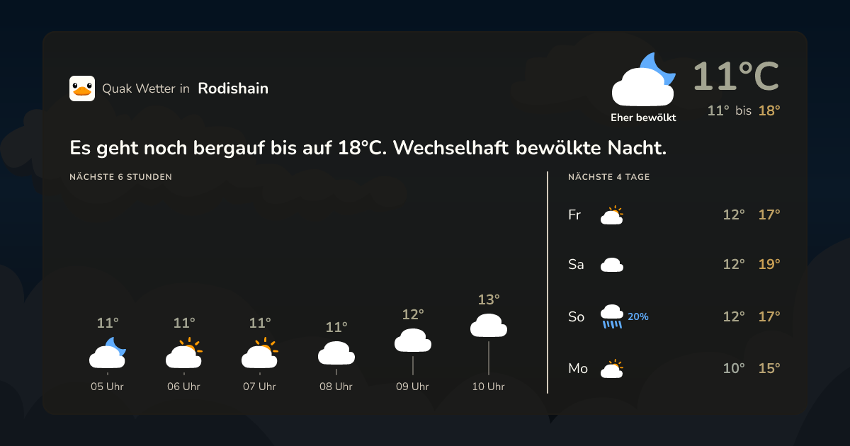 Quak Wetter-Widget Rodishain