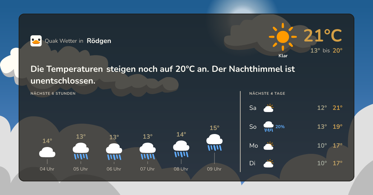 Quak Wetter-Widget Rödgen