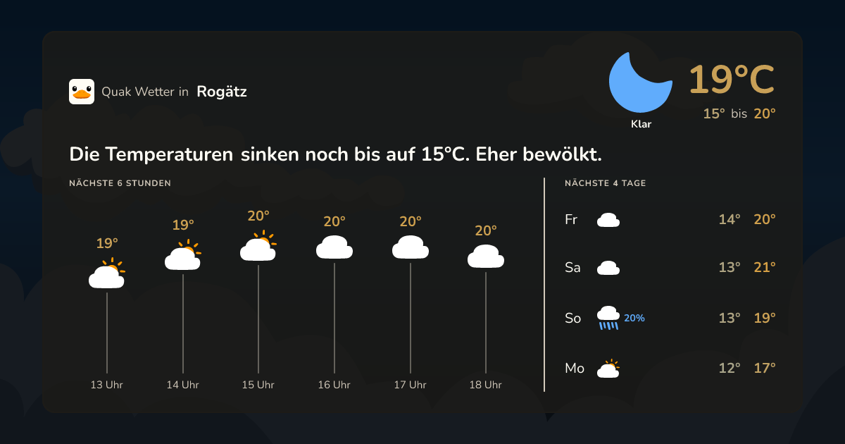 Quak Wetter-Widget Rogätz