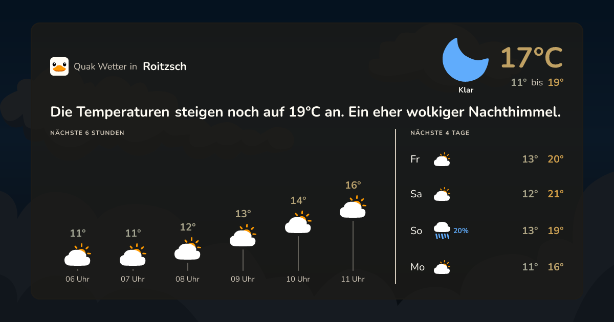 Quak Wetter-Widget Roitzsch