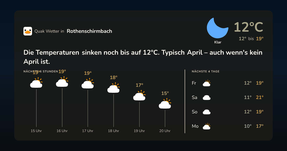 Quak Wetter-Widget Rothenschirmbach