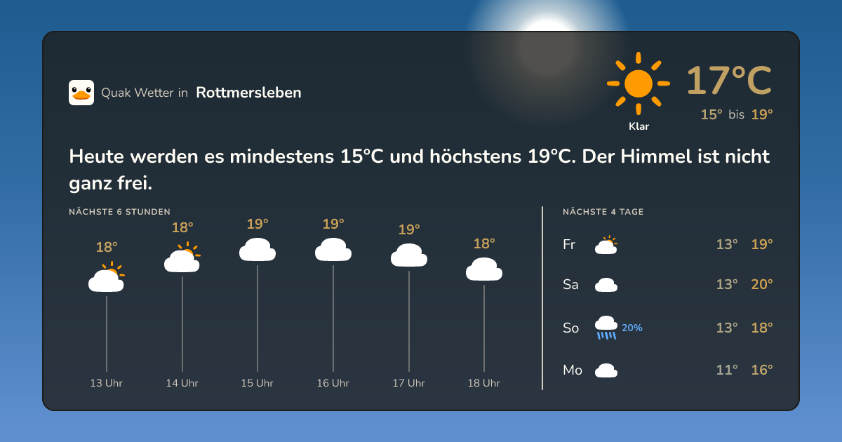 Quak Wetter-Widget Rottmersleben