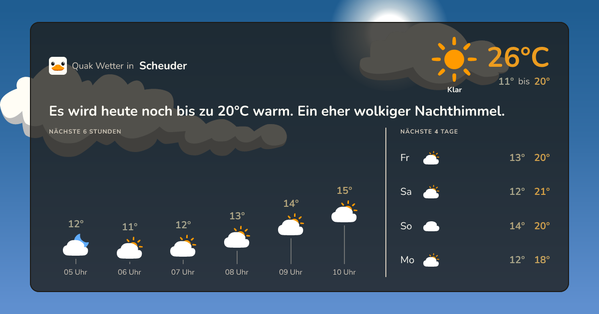 Quak Wetter-Widget Scheuder