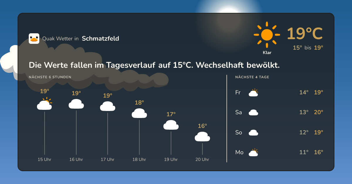 Quak Wetter-Widget Schmatzfeld
