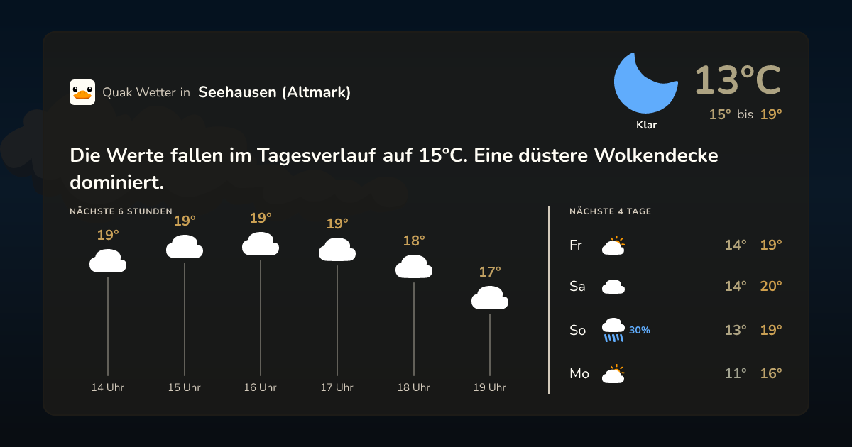 Quak Wetter-Widget Seehausen (Altmark)